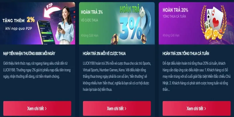 Khuyến Mãi Chào Mừng HV88